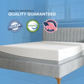 South Bay mattress quality guarantees including a 10-year limited warranty, CertiPUR-US certified foam, and Assembled in USA seal.

