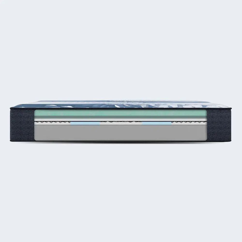 Interior cross-section of the Serta iComfort Iona mattress showing breathable memory foam layers.
