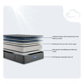 Beautyrest mattress diagram showing InfiniCool layer, ActiveResponse foam, and 875 density pocketed coils.
