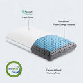 Malouf CarbonCool LT diagram highlighting carbon-infused foam, Omniphase cooling, and Tencel mesh cover features.
