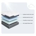 MLILY WellFlex 12 inch mattress diagram showing BioBreeze memory foam and flex support base foam layers.
