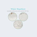 Graphic demonstrating the water-repellent, breathable, and antibacterial features of the crib sheet.
