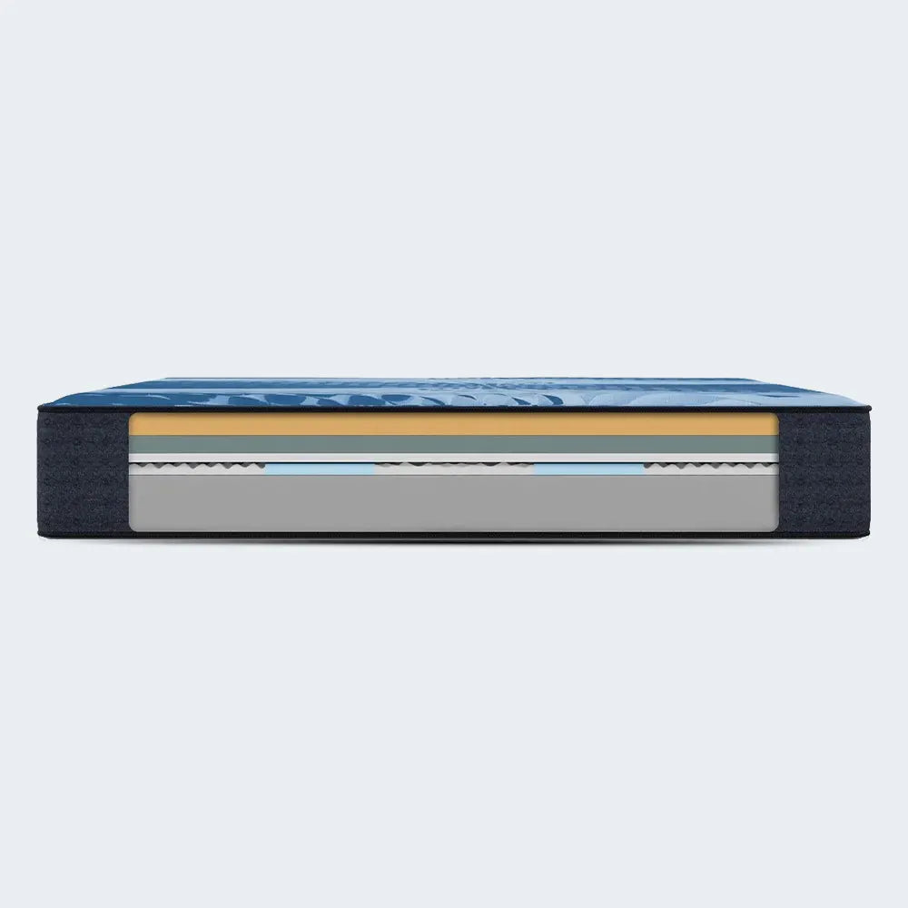 Interior cross-section of Serta iComfort Aspire 14 inch mattress showing plush memory foam and zoned support.
