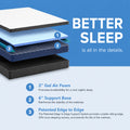 Layered infographic of the Daisy mattress construction showing 2-inch Gel Air Foam, a 6-inch support base, and a patented edge-to-edge support system.
