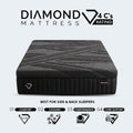 Black Diamond 15" All-Foam Mattress comfort rating graphic ideal for side and back sleepers with a plush feel.