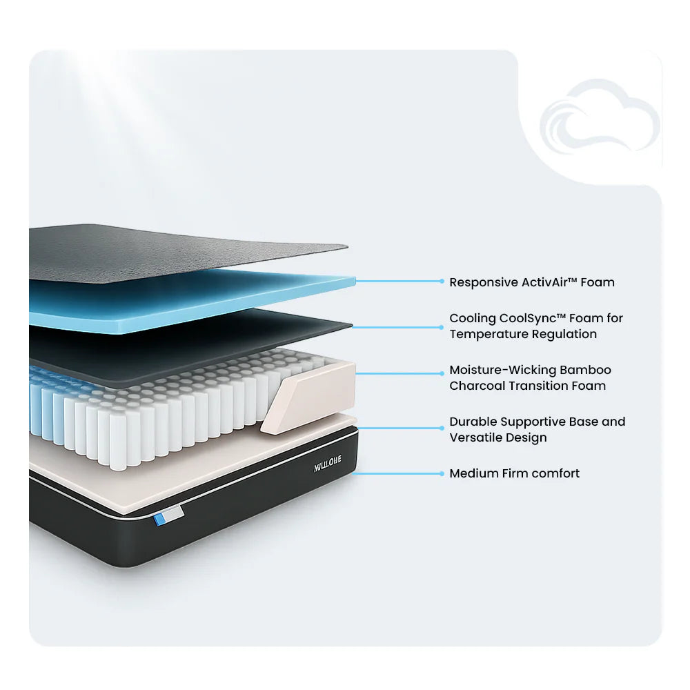 Product feature image