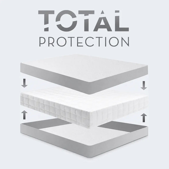 Encase™ 360 Mattress Protector by Malouf