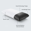 Features diagram of the Malouf Zoned ActiveDough pillow including bamboo charcoal and moisture-wicking Tencel.
