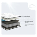 Cutaway of Chime 10 inch hybrid mattress showing gel-infused memory foam and wrapped pocket coils.
