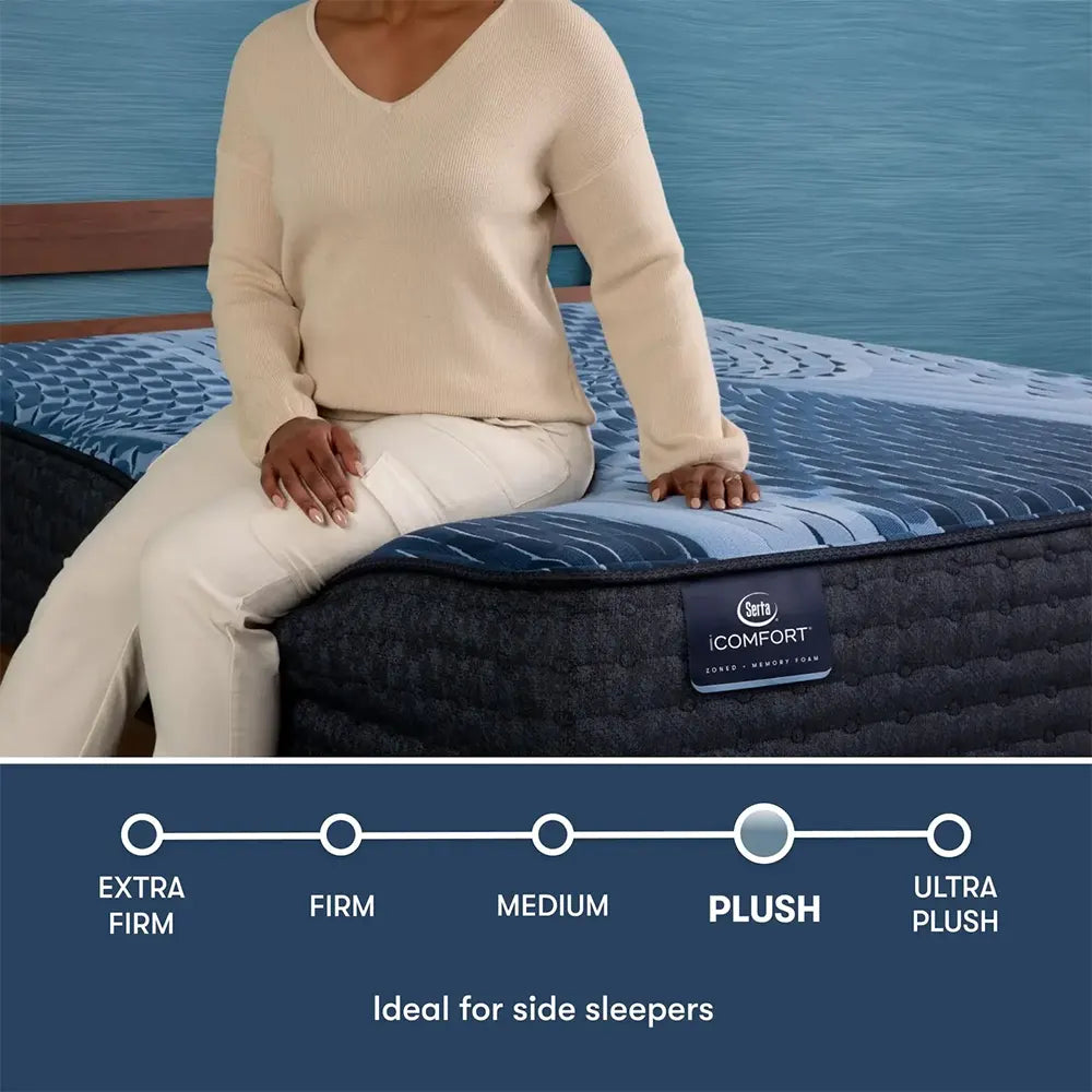 Serta iComfort Aspire plush mattress firmness scale showing it is ideal for side sleepers and pressure relief.
