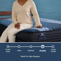 Serta iComfort Aspire plush mattress firmness scale showing it is ideal for side sleepers and pressure relief.
