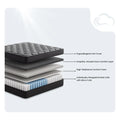 Hybrid mattress diagram showing graphite-infused visco foam and individually wrapped pocket coils.
