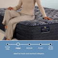 Serta Knox Firm mattress comfort scale showing firm support ideal for back and stomach sleepers.
