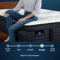 Supportive edge of the Serta iComfortPRO Dartmouth plush pillow top mattress being tested for stability.
