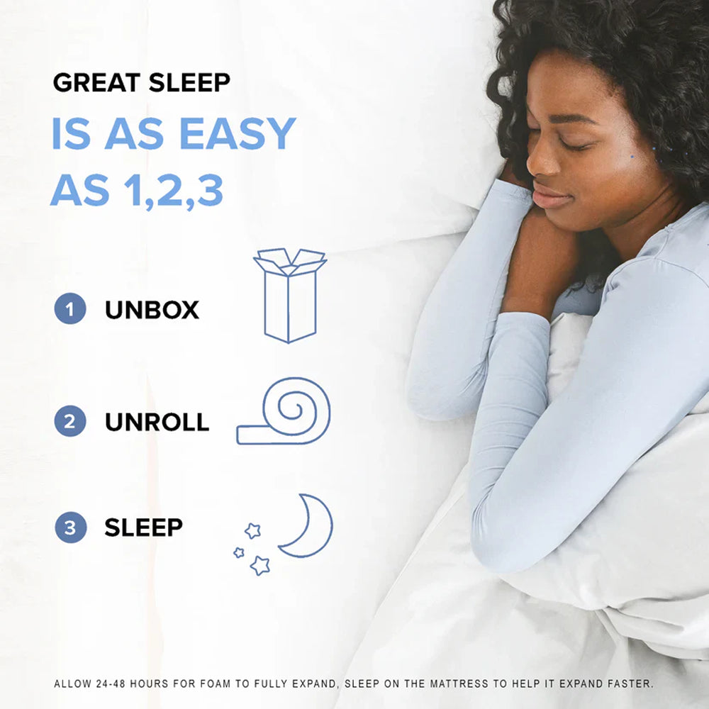 Simple 3-step bed-in-a-box setup infographic for the ActiveAlign mattress: unbox, unroll, and sleep comfortably within 48 hours.

