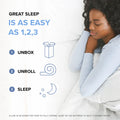 Simple 3-step bed-in-a-box setup infographic for the ActiveAlign mattress: unbox, unroll, and sleep comfortably within 48 hours.
