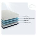 Essentials Firm Memory Foam 6 Inch Mattress by South Bay