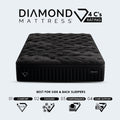 Diamond Mattress 4 C's rating graphic for the Black Diamond Lux Hybrid mattress, noting it as best for side and back sleepers.
