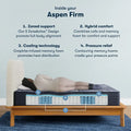 Infographic for Serta Perfect Sleeper X Aspen Firm Mattress: 5-zone support and cooling technology.
