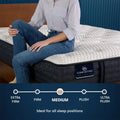 Medium firmness scale for Serta iComfortPRO Chelsea 12 inch mattress, ideal for all sleep positions.
