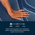 Serta iSeries NXG 3500 firm hybrid mattress scale, ideal for back sleepers needing a stable surface.
