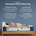 Serta Dartmouth plush pillow top mattress diagram highlighting zoned support and pressure relief.
