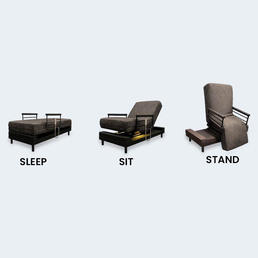 Infographic showing the three functional modes of the Independence Adjustable Journey Upbed: Sleep, Sit, and Stand.

