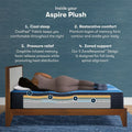 Infographic for Serta Aspire Plush mattress detailing cooling fabric, restorative comfort, and zoned support.
