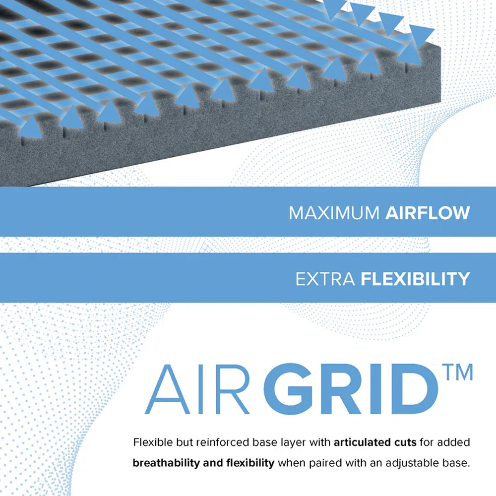 Technical graphic of the Air Grid base layer demonstrating maximum airflow and flexibility for the South Bay ActiveAlign mattress.
