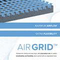 Technical graphic of the Air Grid base layer demonstrating maximum airflow and flexibility for the South Bay ActiveAlign mattress.
