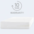 Waterproof Weekender mattress encasement by Malouf demonstrating 100% liquid-proof protection.