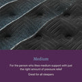 Close-up of the medium comfort quilted fabric on a Simmons Beautyrest World Class luxury mattress.
