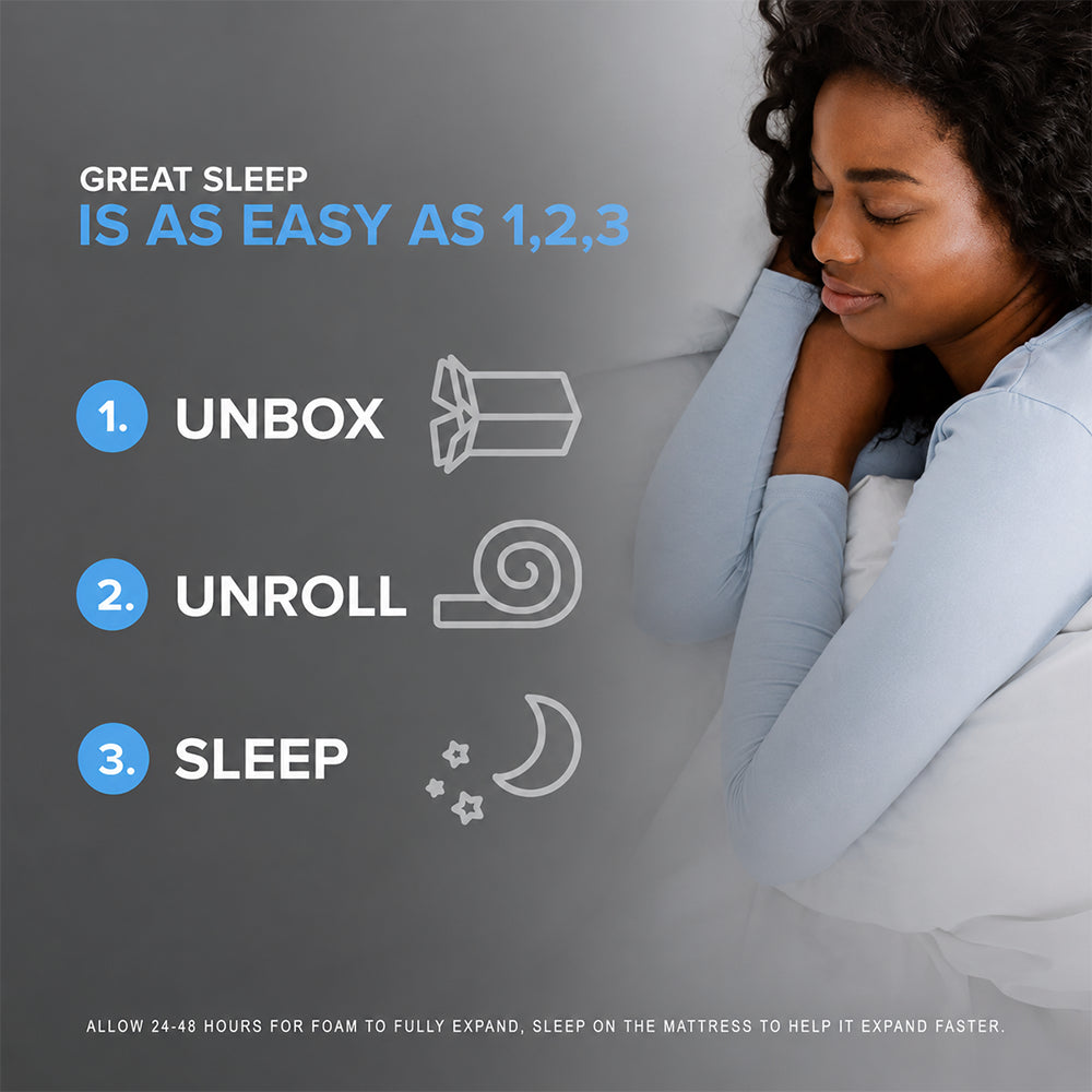 Three-step setup infographic for the South Bay mattress: unbox, unroll, and sleep, featuring a woman sleeping comfortably.
