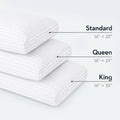 Size chart for Malouf Gel Convolution pillows available in Standard, Queen, and King dimensions.
