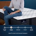 Firmness scale for Serta Ambrose firm mattress, ideal for back and stomach sleepers with 5-zone support.
