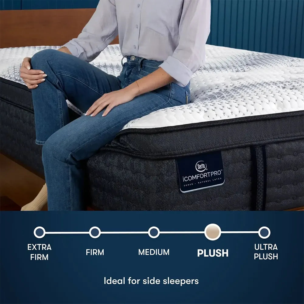 Serta iComfortPRO Buckingham mattress firmness scale highlighting the ultra plush comfort level.
