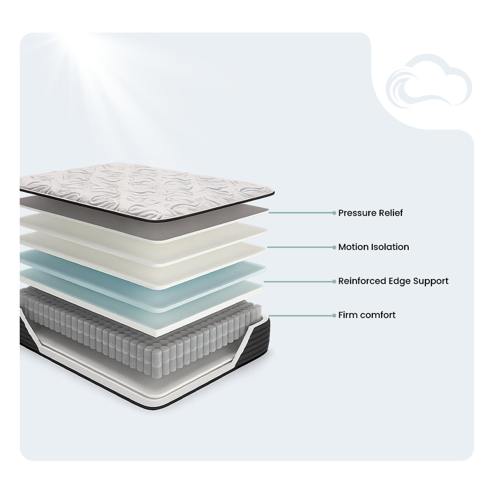 Ashley Elite Springs 14-inch firm mattress with the head section elevated on a modern adjustable power base for reading or watching TV.

