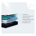 DreamCloud Classic 12inch Hybrid & South Bay Adjustable Bundle by Cloudy