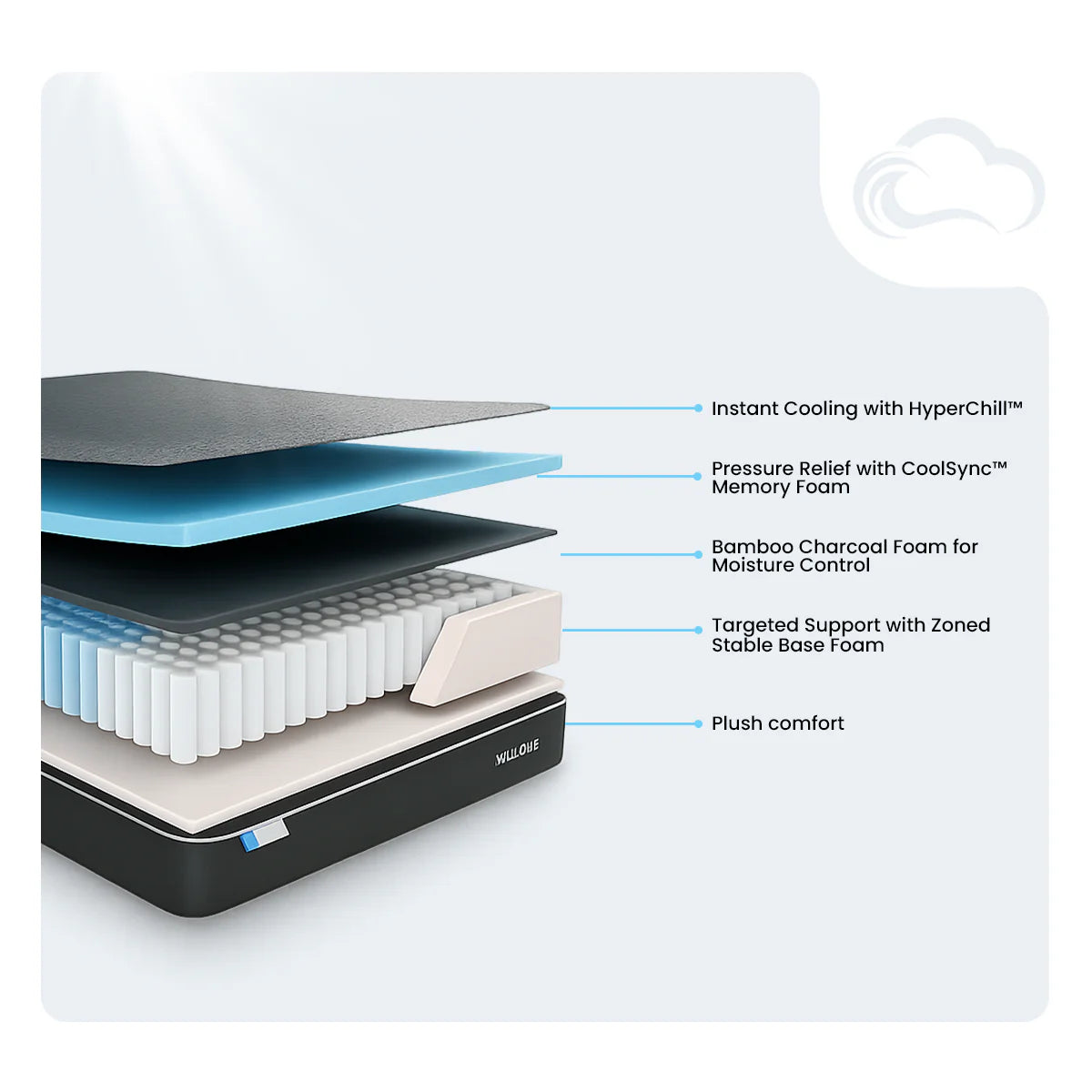 Product feature image