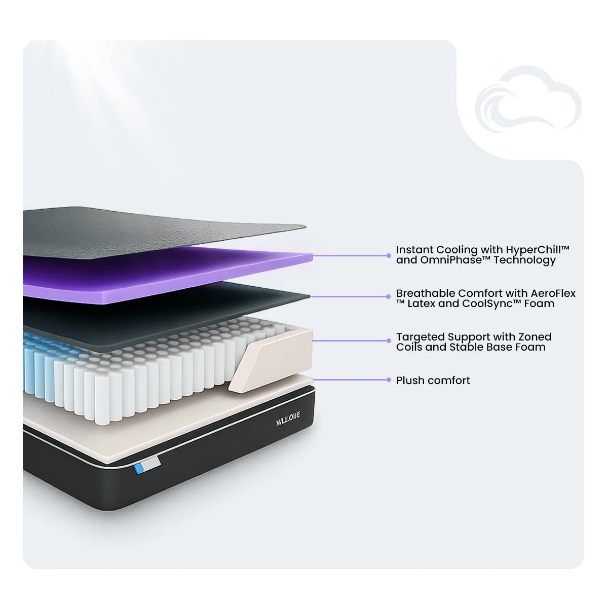 Product feature image