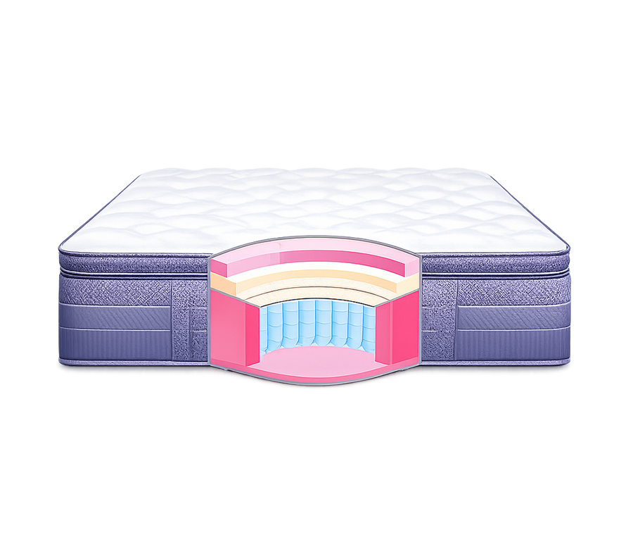Bluesky 11” Firm Mattress By Americanstar