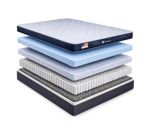 Wave 13.5" Firm Mattress By Americanstar