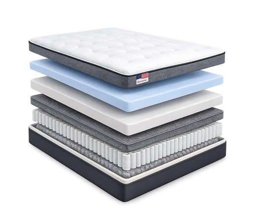 Aria 12" Firm Mattress By Americanstar