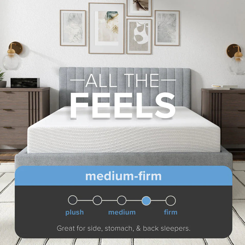 Firmness scale for the South Bay EcoCore Origin mattress indicating a medium-firm feel, ideal for side, stomach, and back sleepers.
