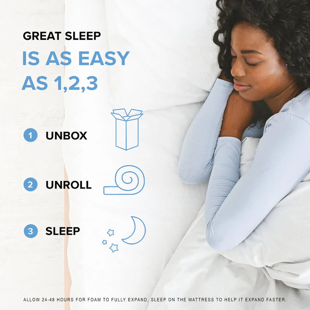 Easy 3-step setup guide for South Bay mattresses: unbox, unroll, and sleep, showing the convenient bed-in-a-box delivery system.
