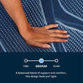 Firmness scale highlighting the Serta iSeries NXG 2500 Hybrid Medium level for balanced comfort.
