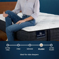 Plush firmness scale for Serta iComfortPRO Ambrose mattress, ideal for side sleepers' spinal alignment.

