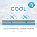 Cooling feature graphic for Sofinity Hybrid mattress highlighting 3x cooling technology with a Tencel cover and breathable pocketed coils.
