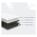 Cutaway diagram of Chime 8 inch mattress showing foam layers and Bonnell coil support unit.