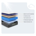 Internal layer diagram of GhostBed RV 10-inch hybrid mattress showing cooling gel memory foam and transition foam.
